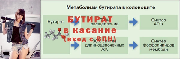 скорость mdpv Гусев